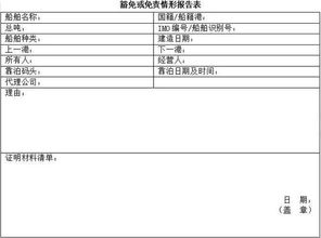 淺析《關(guān)于規(guī)范實(shí)施船舶大氣污染物排放控制區(qū)監(jiān)督管理工作的通知》對國際船舶管理業(yè)務(wù)的影知與實(shí)踐